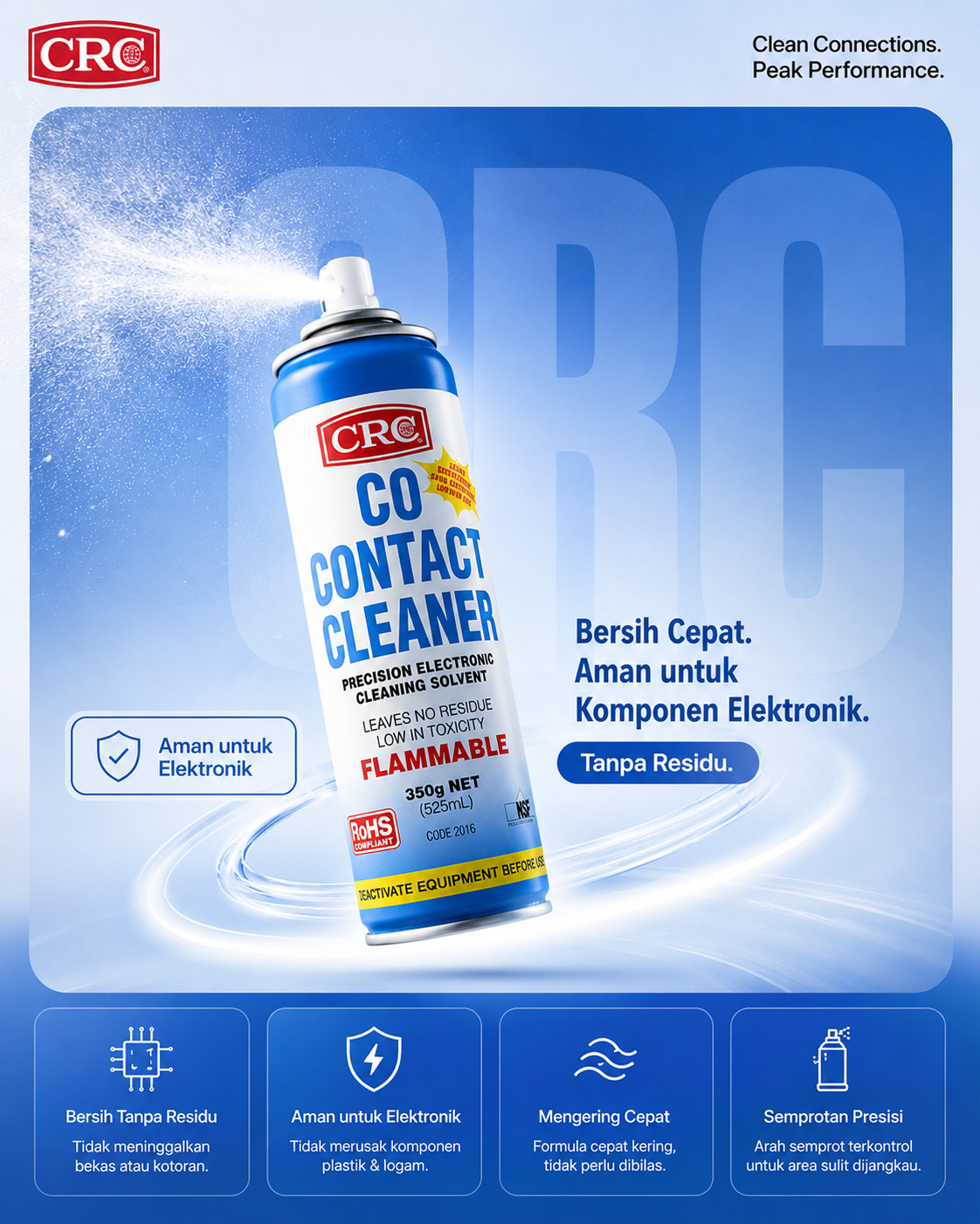 CRC CO Contact Cleaner 350gr