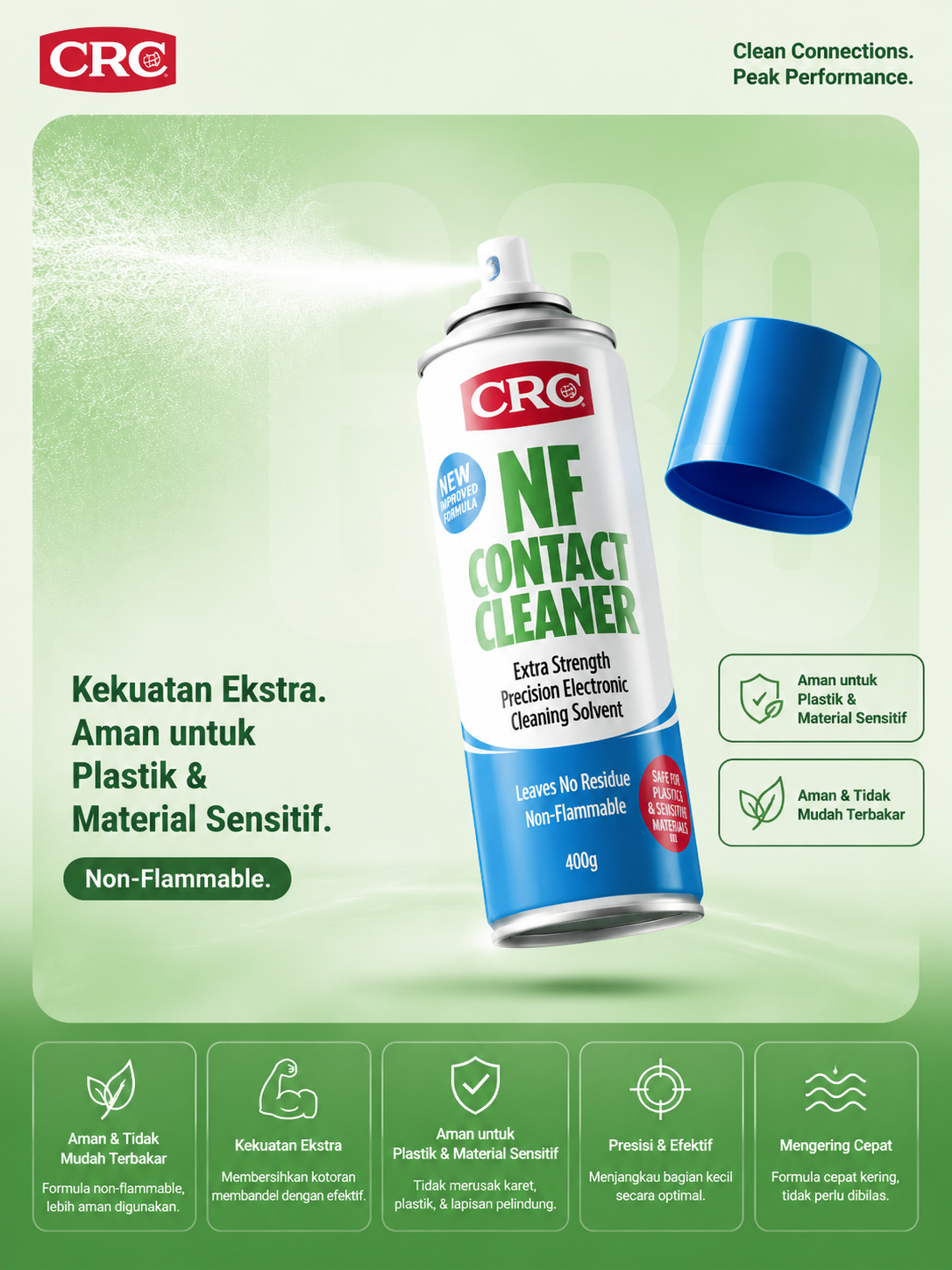 CRC NF Contact Cleaner 400gr